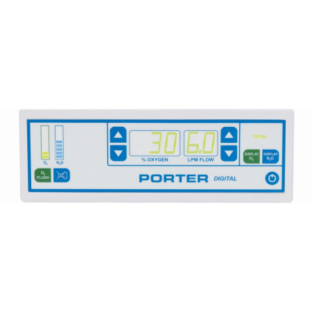 Porter Digital MDM Flowmeter - Distributed by Henry Schein